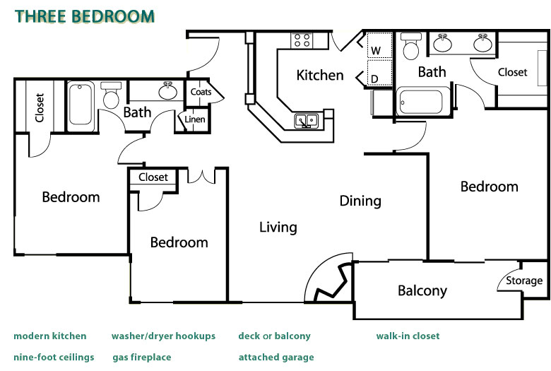 15 Fresh Average 3 Bedroom House Size Home Plans