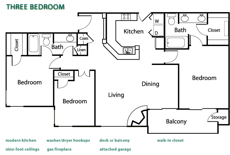 Image 45 of What Is The Average Size Of A 3 Bedroom House
